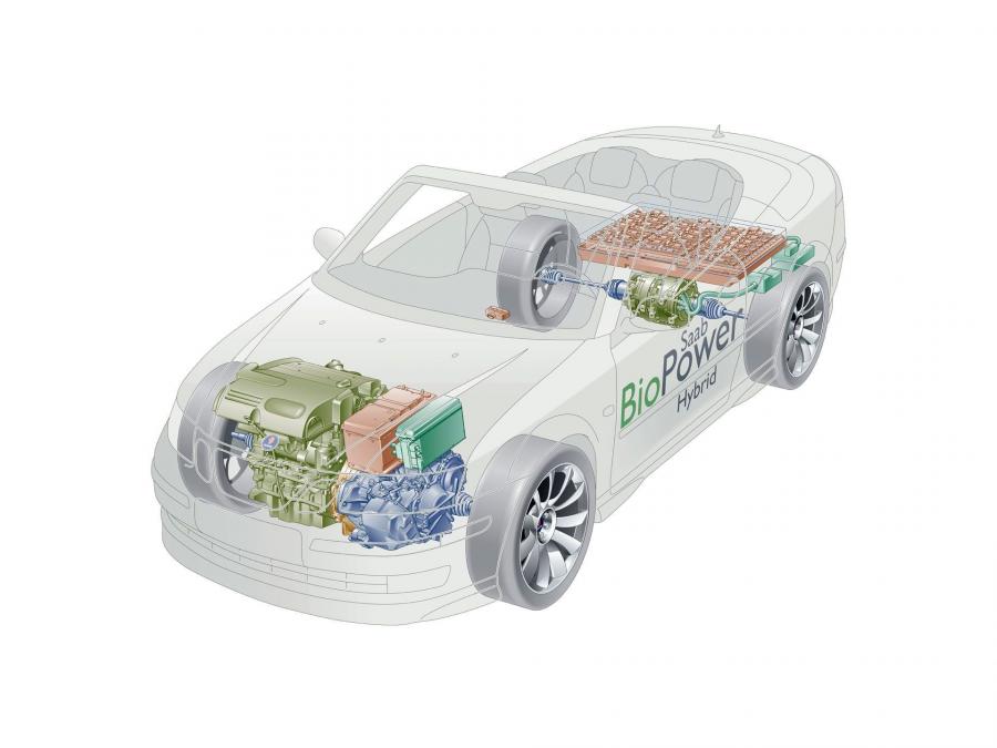  Saab 9-3 Convertible BioPower Hybrid Concept 2006 года  (фото 11 из 16)